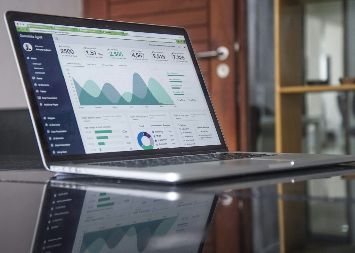 Why Professional Bookkeeping is Essential for Your Business